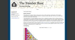 Desktop Screenshot of numberbases.com