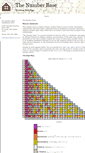 Mobile Screenshot of numberbases.com